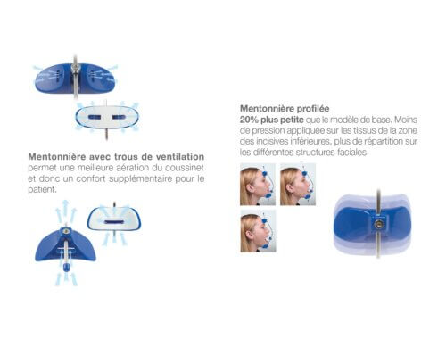 Masque multi-ajustable pour Classe III